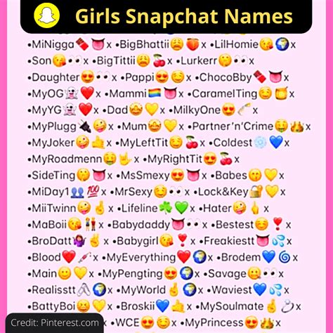 nude snapchat usernames|150 Creative Snapchat Names and Ideas for a Good Username.